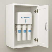 Wall Aqua-guard/RO Units